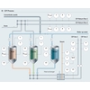 Clean-in-place process with measuring parameters